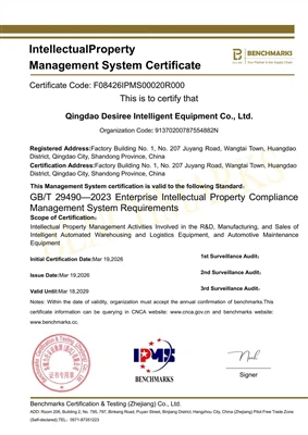 Qingdao Desiree förnyar certifikatet för hanteringssystem för immateriella rä...